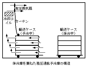 saatsu_kozo.gif