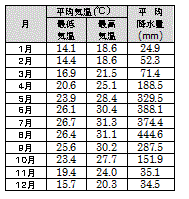 kisho_hk.gif